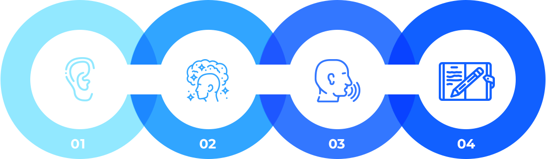 한국어처럼 자연스러운 영어 학습 원리